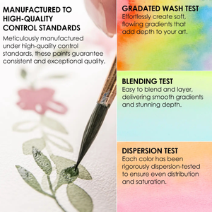 Watercolor Paint Kit