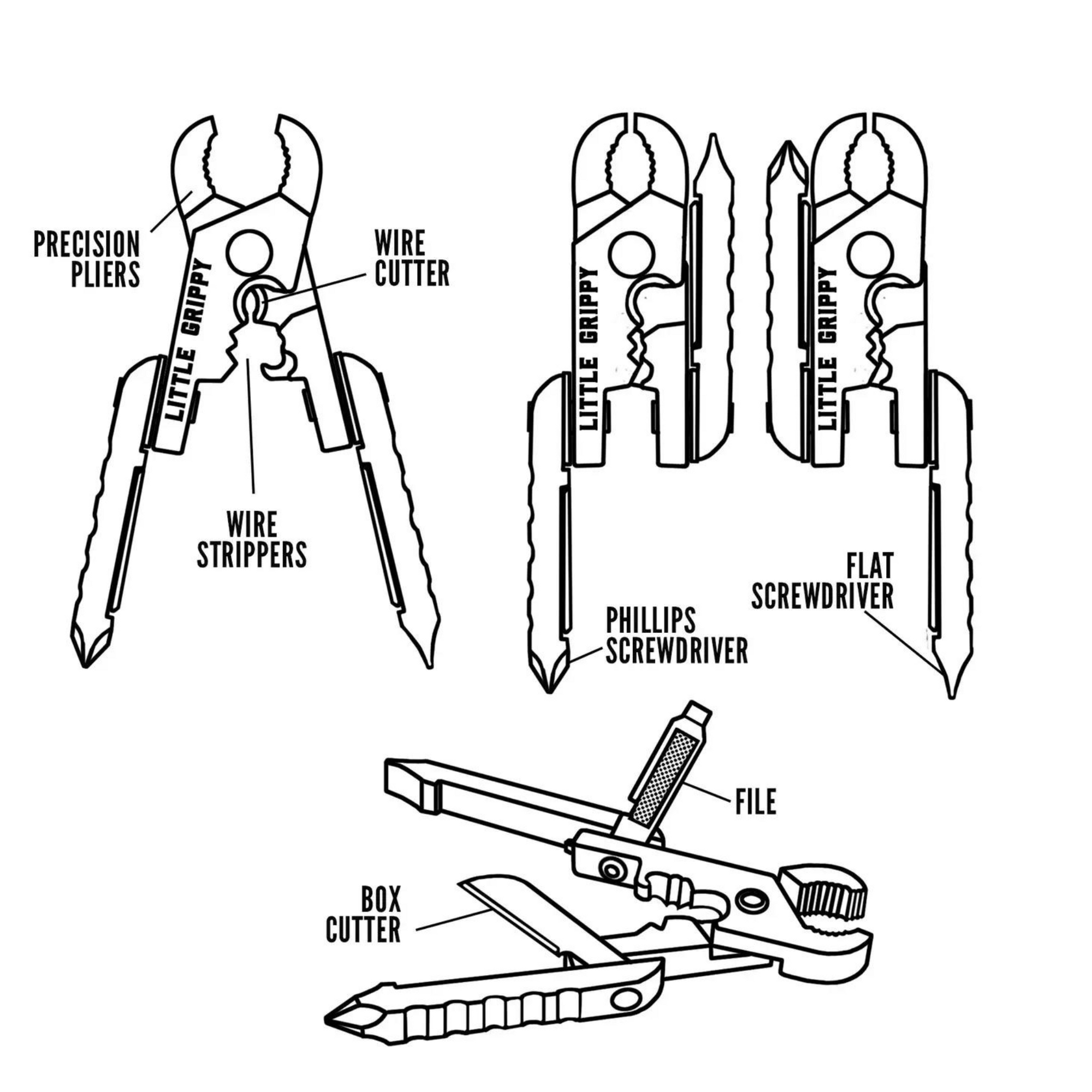 Little Grippy Multi-tool